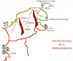 Víznar-Cueva del Agua-Víznar