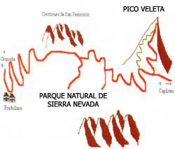 Pradollano – Pico el Veleta